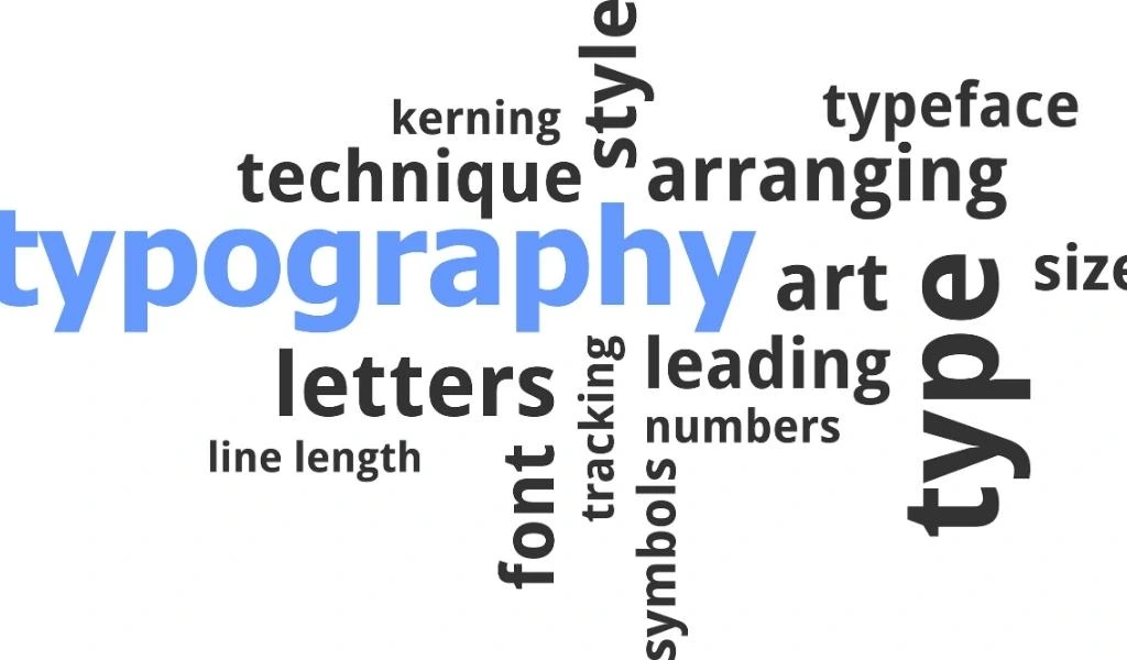 Webbdesign, Använd effektiv typografi - Profit Media_1000x600 Samlingsbild med texter som säger