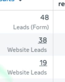 Purple Modern Launching Digital Product Presentation 3